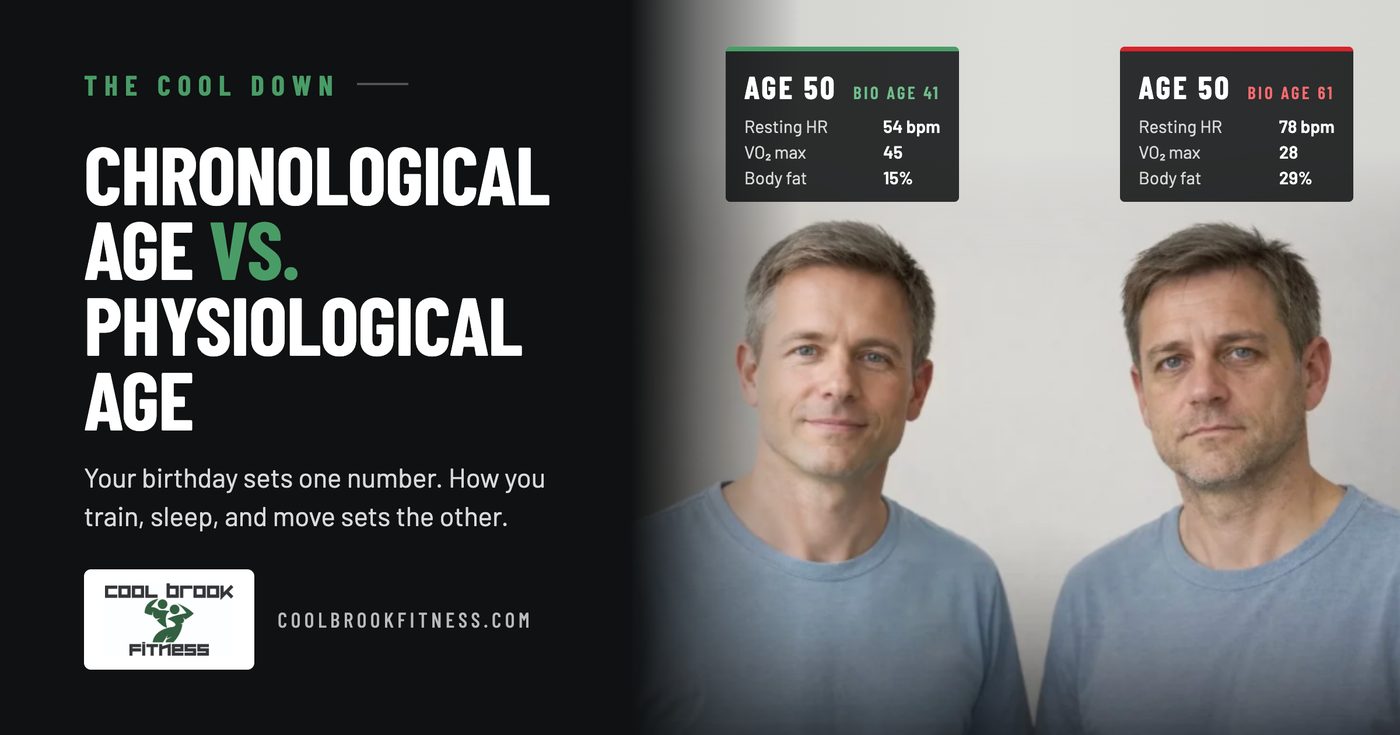 Chronological Age vs. Physiological Age — Cool Brook Fitness